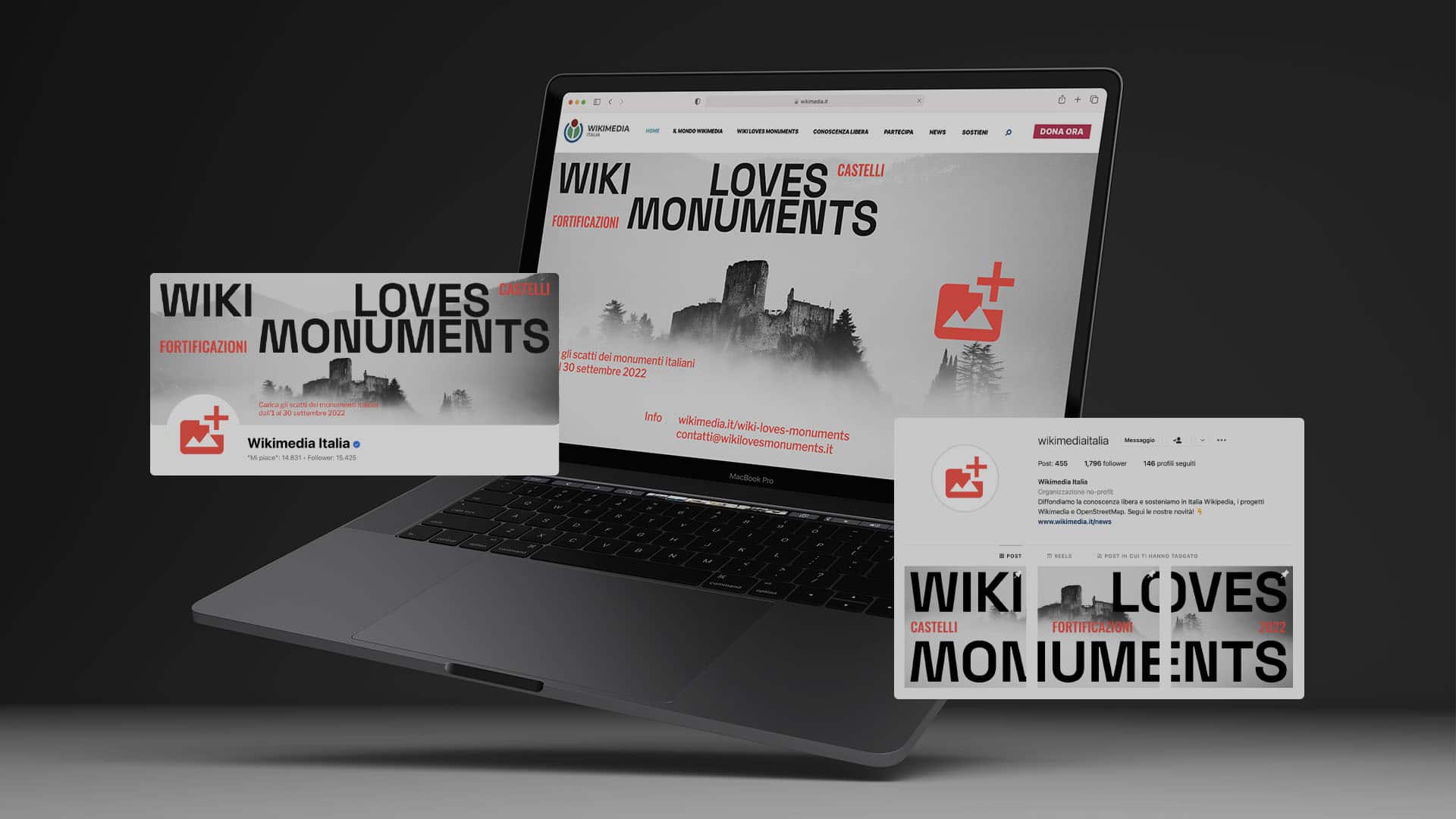 Wikimedia Art Direction Communication